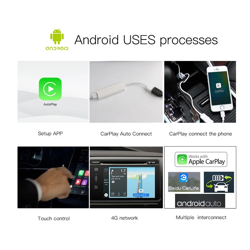 Новое поколение USB CarPlay Dongle для Android Мультимедиа GPS радио со встроенным микрофоном