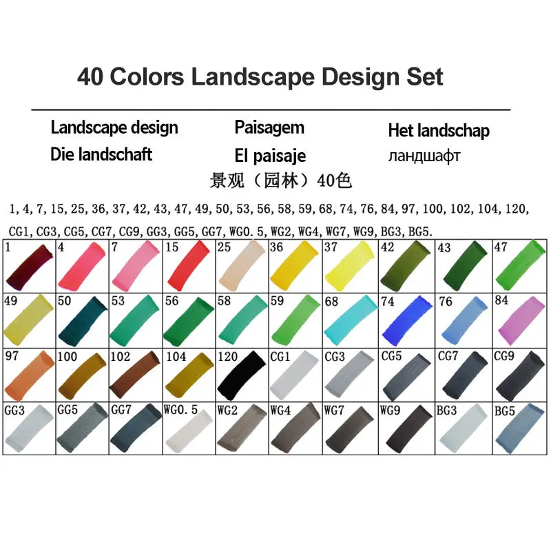 Touchfive 30/40/60/80 цветов двойной головкой маркер для рисования ручка жирной алкогольных маркер для рисования кисть для рукоделия для анимации Manga - Цвет: 40 Landscape Set T5