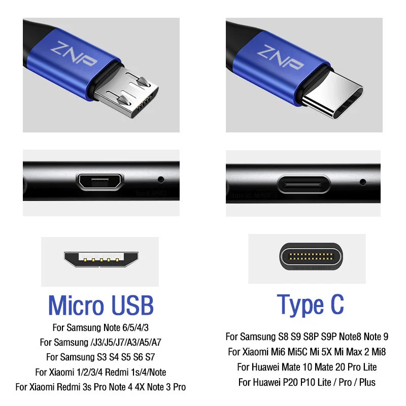 ZNP 3 А usb type-C кабель для Xiaomi Redmi Note 7 USB-C кабель для быстрой зарядки для мобильного телефона type-C для samsung Galaxy S9 S8 Plus S10