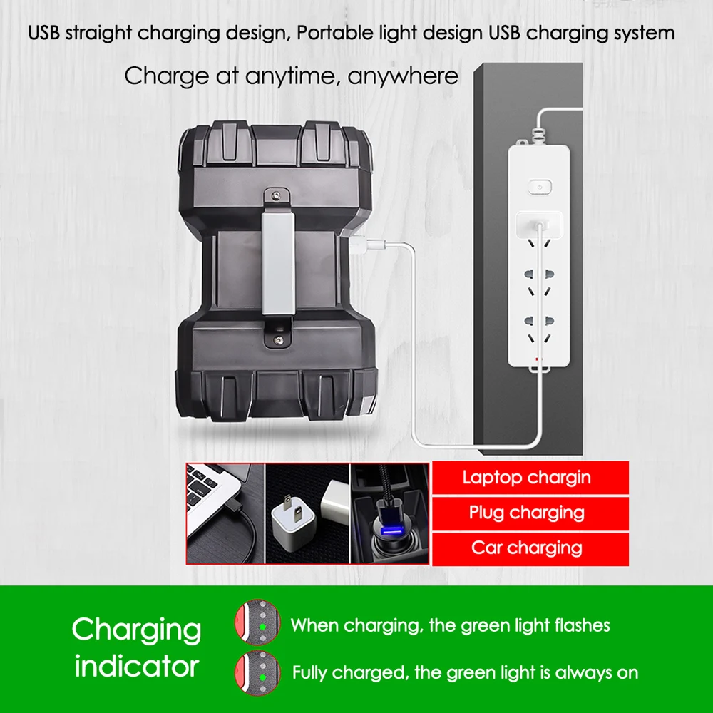 Портативный Открытый аварийный свет для ловли карпа USB Перезаряжаемый яркий двойной Головной фонарь прожектор