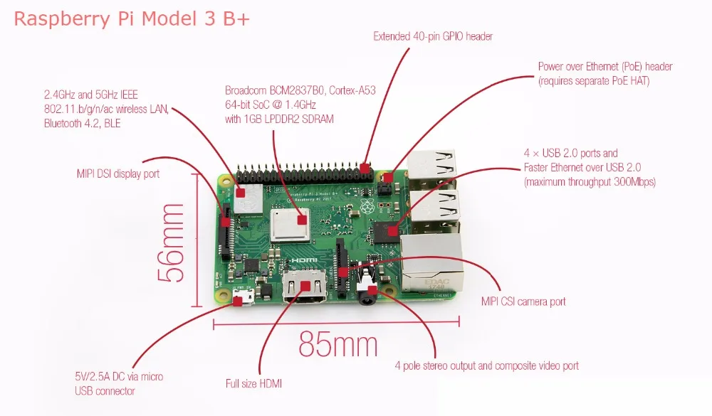 Предпродажа! Raspberry Pi 3 Model B+ 1 Гб LPDDR2 SDRAM, RPI Modle B Plus четырехъядерный WiFi и Bluetooth RCmall FZ3232