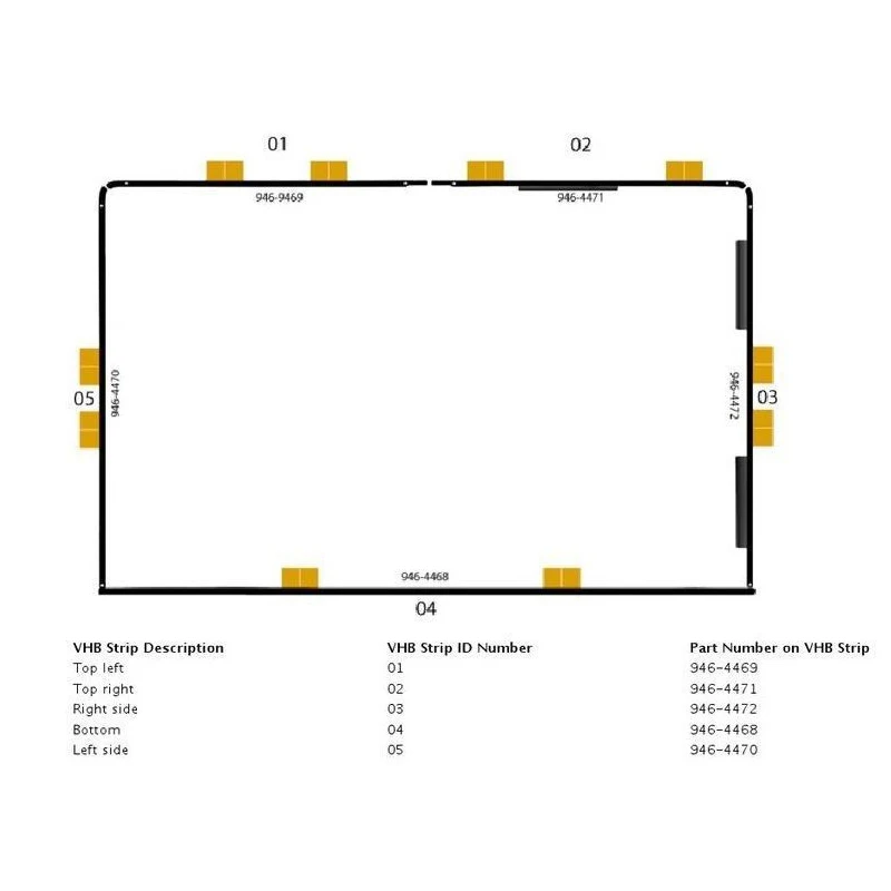 dsc-products