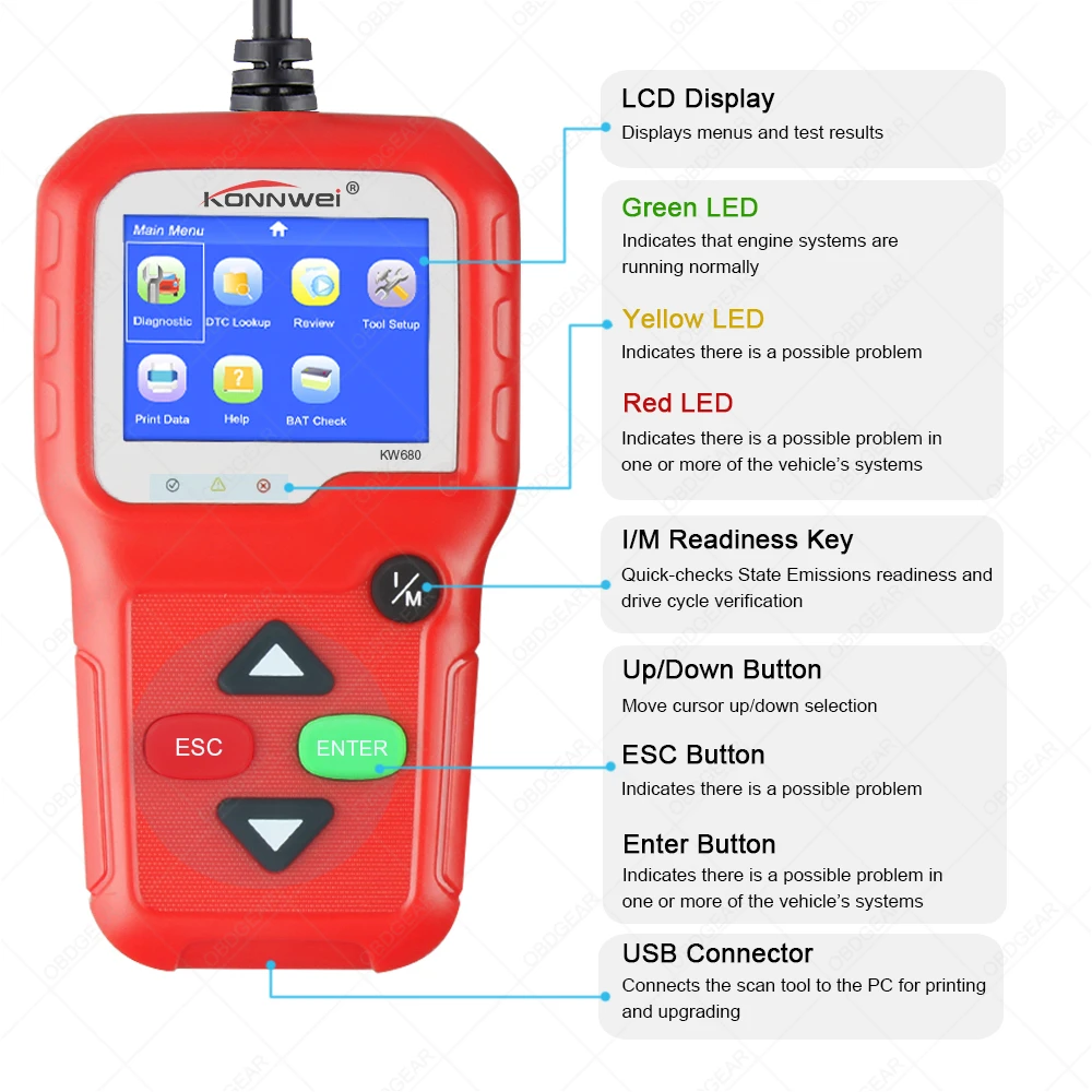 Лучшее качество OBD2 автомобильный диагностический сканер KONNWEI KW680s полная функция OBD2 OBD 2 автоматический сканер OBD2 автомобильный диагностический инструмент