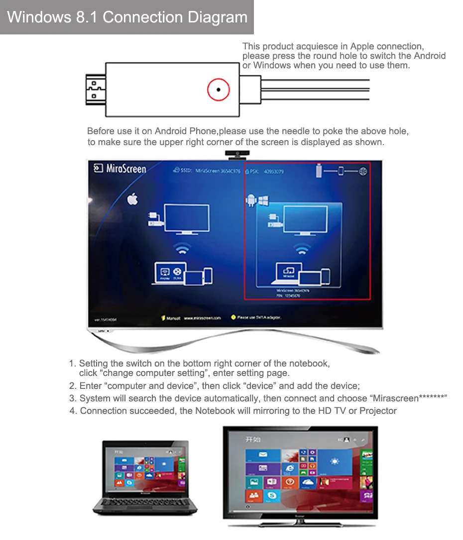 Беспроводной адаптер с тем же экраном, Wi-Fi и hdmi для MHL-HDMI конвертера 1080P HD tv, HDMI кабель для iPhone, Android, Windows tv PC