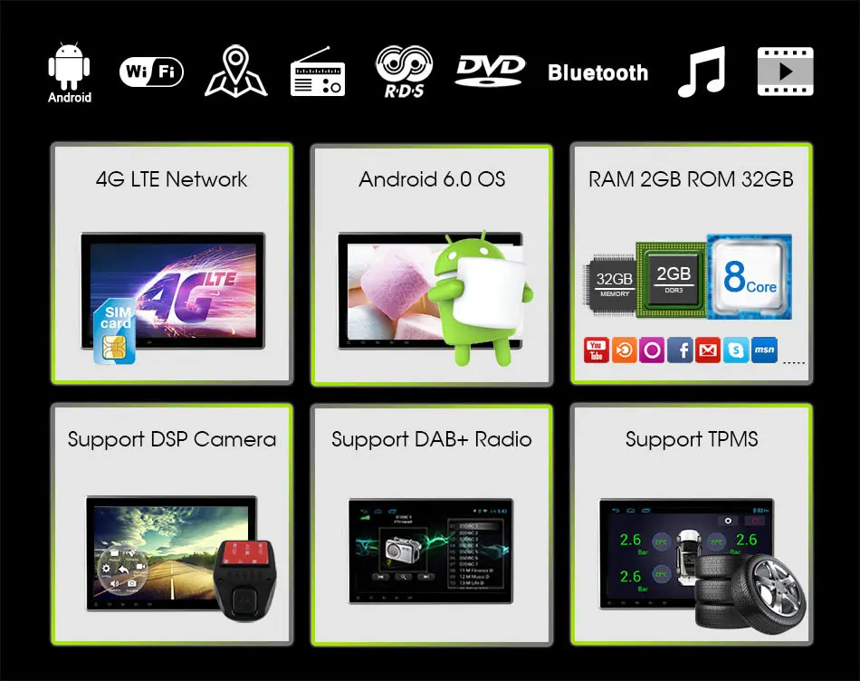 Clearance C500 10.1" Universal 2 din Car dvd Player RDS radio Navigation GPS Map Android 6.0 Octa Core 4G LTE SIM 2GB+32GB DAB+ TPMS OBD2 1