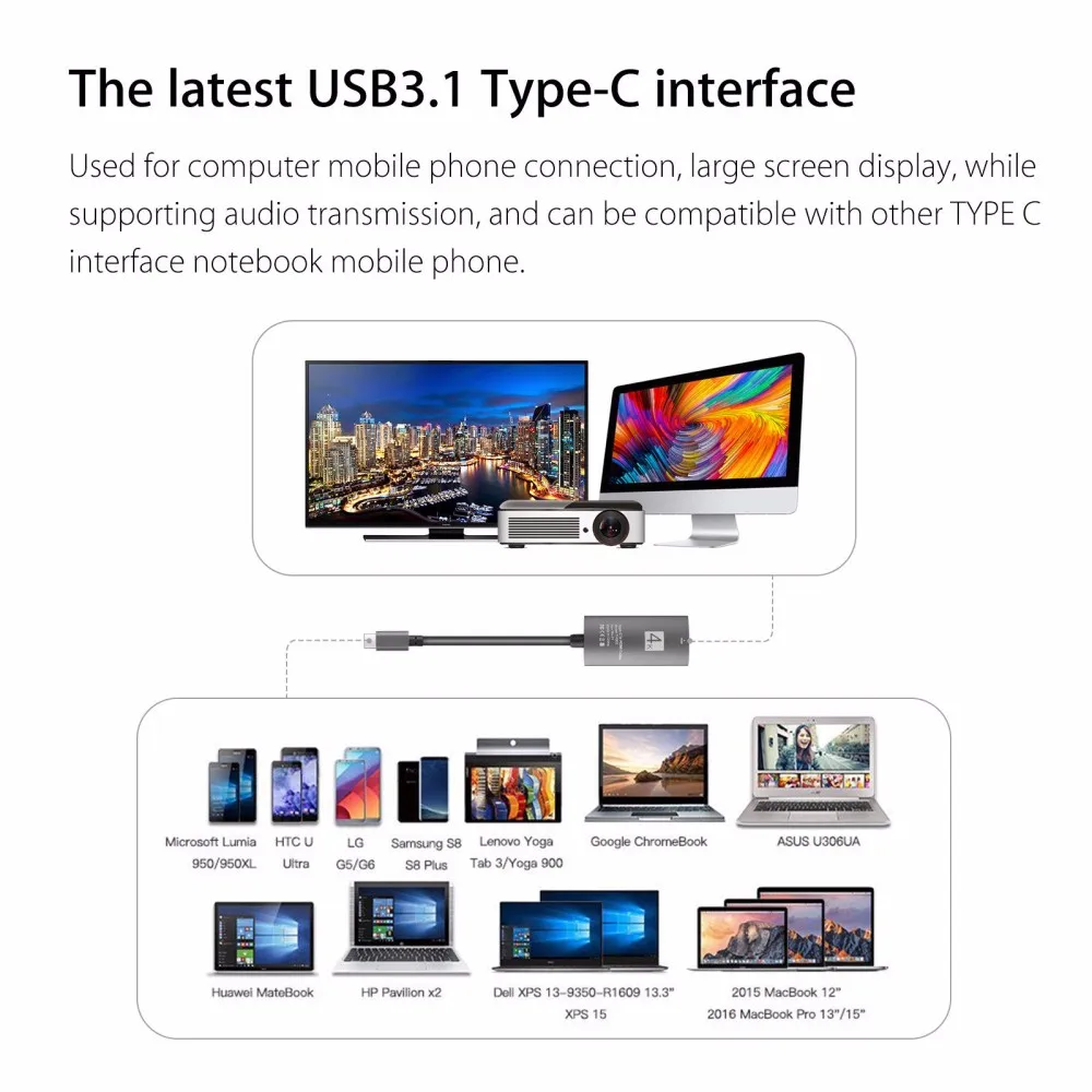 Usb type C к HDMI адаптер USB 3,1 к HDMI адаптер конвертер «Папа-мама» для MacBook2016/huawei Matebook/Smasung S8