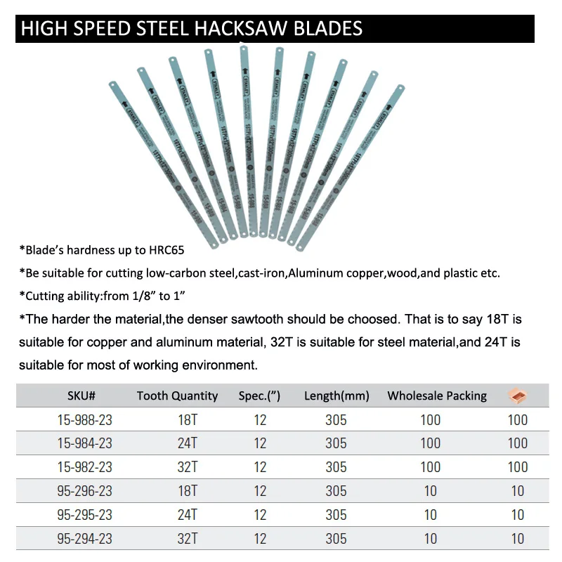 15-988-23 hacksaw blades size