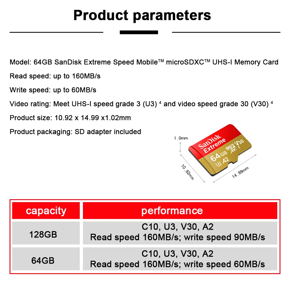 TF 160MB 64GBA2 5