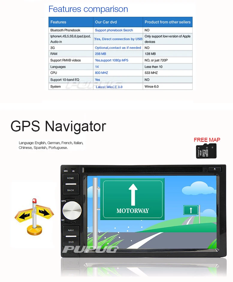 Auto DVD Player Autoradio Radio Multimedia Double Din Head Unit In Dash Video MP3 MP4 Car Stereo Car PC Electronics CD Sub AMP Remote control logo
