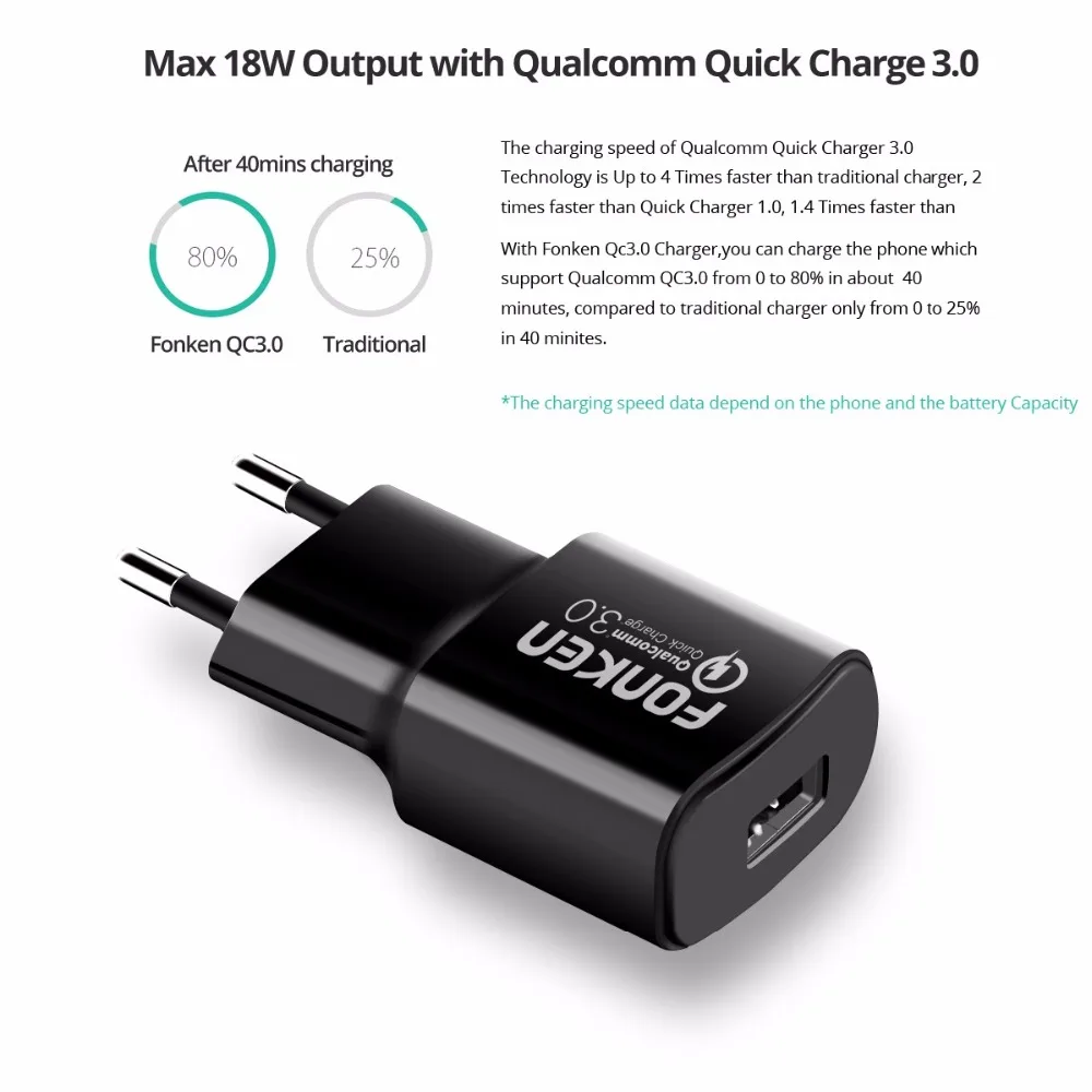 Fonken USB Зарядное устройство Quick Charge 3.0 fast Зарядное устройство qc3.0 qc2.0 18 Вт стены USB адаптер для Запасные Аккумуляторы для телефонов Портативный мобильного телефона зарядное устройство