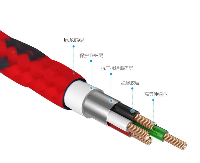 Нейлоновый плетеный кабель Тип usb C кабель, металл, Тип usb-c кабель 1 м телефон зарядное устройство, автомобильное зарядное устройство Макс 2.1A тока Кабель-Переходник USB C на USB кабель 1 м USB2.0