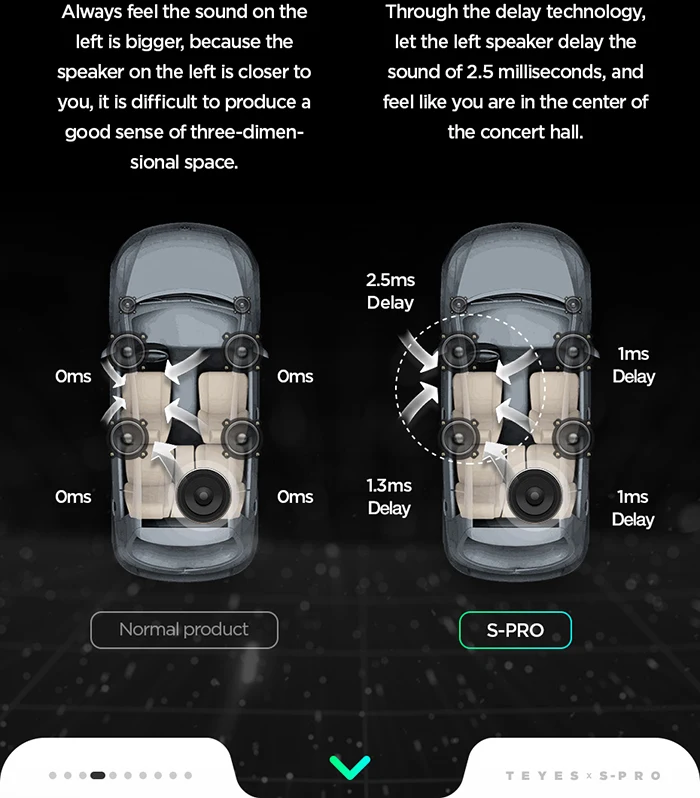 Discount TEYES SPRO Car Radio Multimedia no 2 din android Video Player Navigation GPS For Mazda Cx-7 cx7 cx 7 2008-2015 17