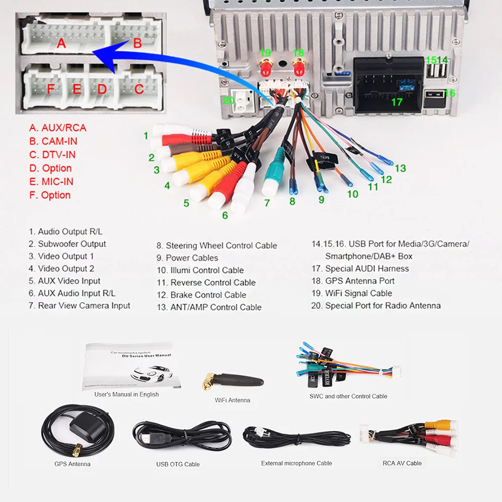 Excellent Eunavi 2 Din Car DVD GPS For Skoda Octavia 2012 2013 A 5 A5 Yeti Fabia Car Android 9.0 Quad Core RAM 2GB Stereo Radio Navigation 5 Excellent Eunavi 2 Din Car DVD GPS For Skoda Octavia 2012 2013 A 5 A5 Yeti Fabia Car Android 9.0 Quad Core RAM 2GB Stereo Radio Navigation 5