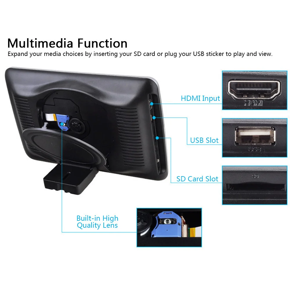  10.1 Inch 1024*600 2PCS Car Headrest Monitor DVD Player USB/SD/HDMI/FM/Game TFT LCD Screen Built-in