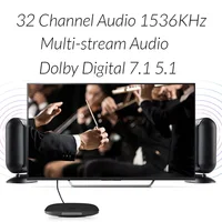 Unnlink  HDMI UHD 4K @ 60  HDMI 2,0 HDR HDCP 2,2 3  5  10  15  20  25   Splitter  PS4   xbox  