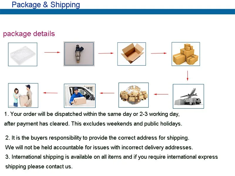 package & shipping picture-1