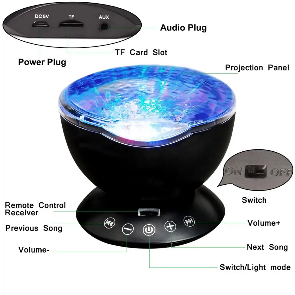 Проектор волны океана, ночные огни, звездное небо, Аврора, музыкальный плеер, светодиодный, USB Освещение, лампа, вечерние, для игр, Декор, Luminaria, подарки для детей