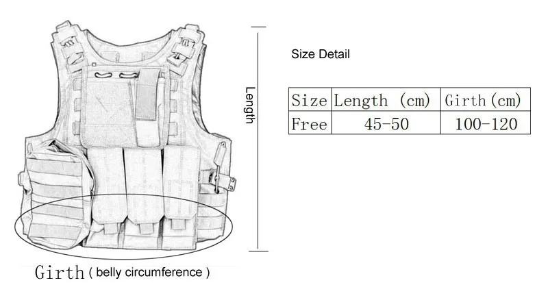 size
