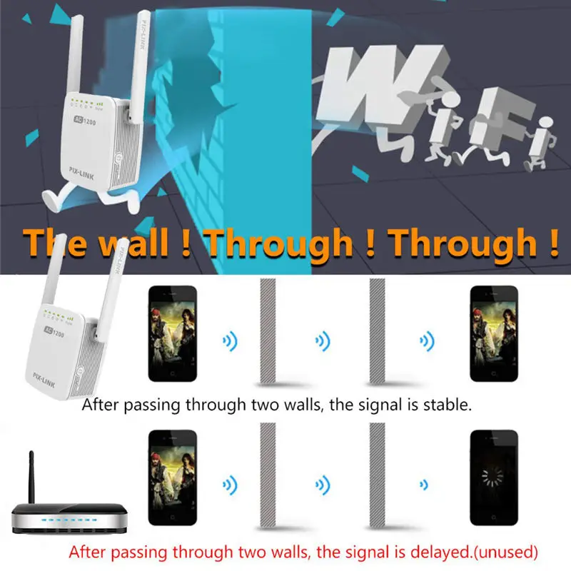 Wifi Range Extender беспроводной ретранслятор Pixlink 1200 Мбит/с удлинитель интернет