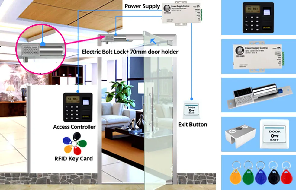 Биометрическая система считывания отпечатков пальцев RFID сканер отпечатков пальцев система контроля доступа комплект полный комплект с электрическим замком+ блок питания