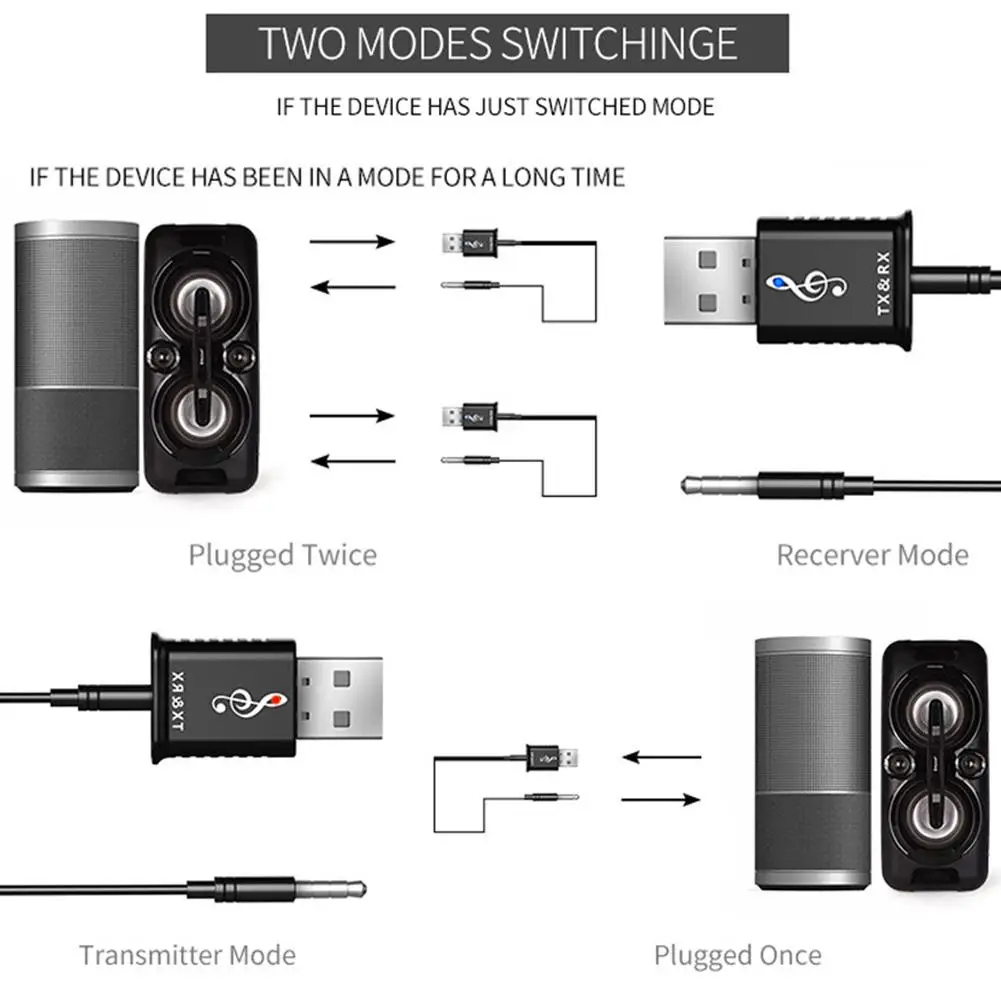 2in1 USB Bluetooth 5,0 приемник передатчик адаптер Мини 3,5 мм AUX Стерео для компьютера ТВ динамик автомобиля беспроводной адаптер с Bluetooth