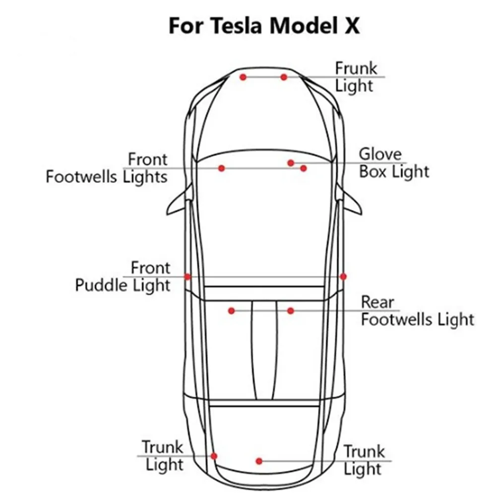 Светодиодный свет лампы Комплект для Tesla модель 3 S X ультра яркие красные/зеленые/Простая установка Plug Замена светодиодный Подсветка салона Крытый багажник комплект фотоосвещения