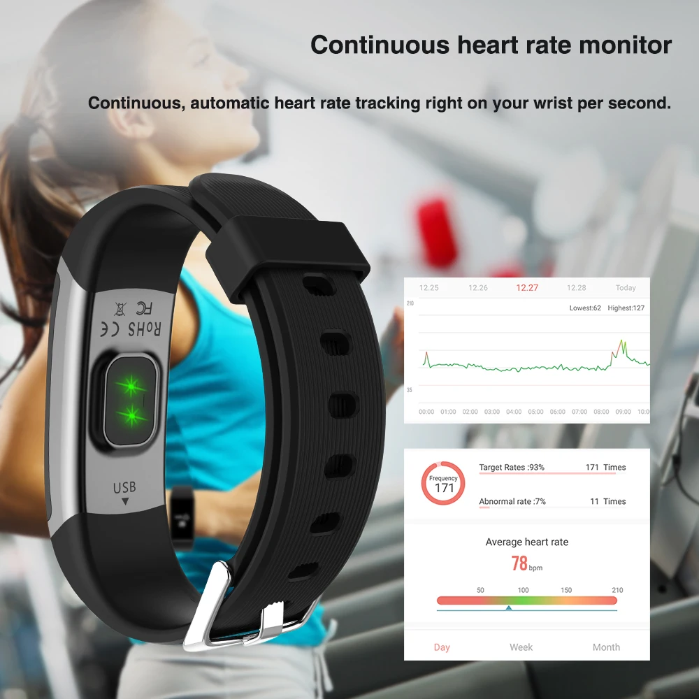 MAKIBES HR3 Men Women Smart Wristband Color Screen Bracelet Continuous Heart Rate Monitor Fitness Tracker Smart Band for xiaomi