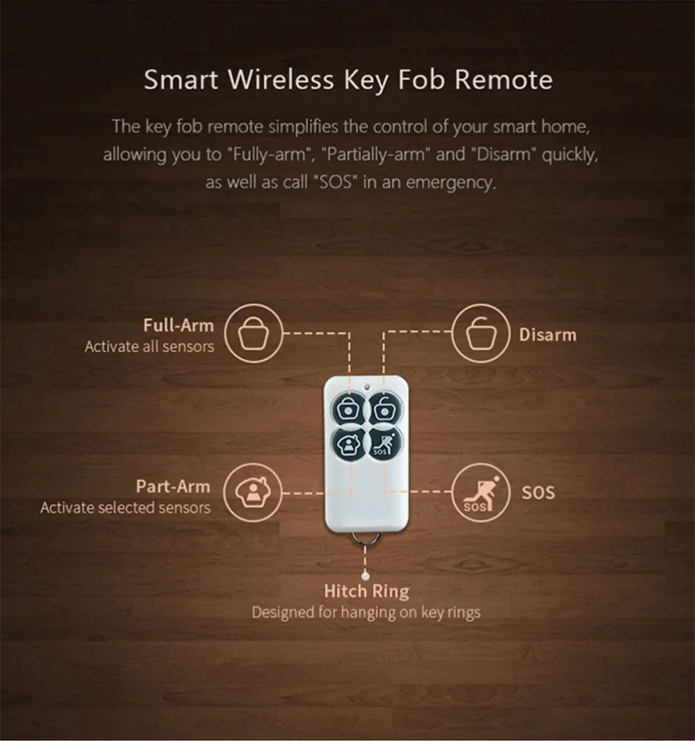 Broadlink S2 Security Kit (7)