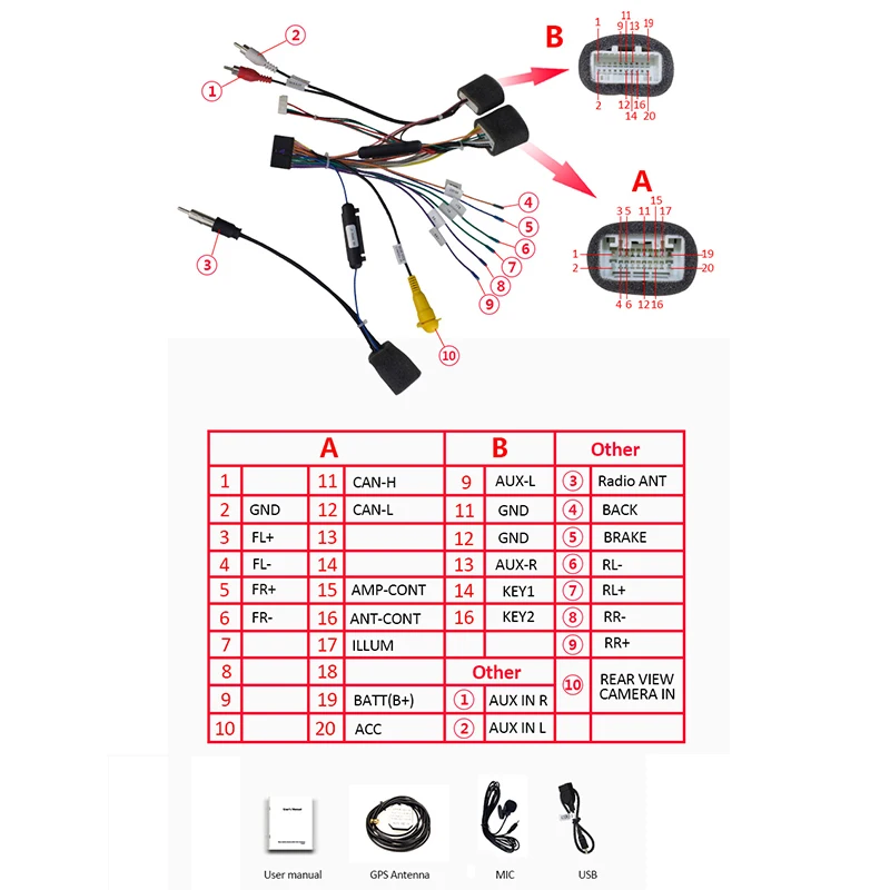 Excellent New 7" Quad Core Car Stereo Radio GPS Navigation Android 8.1 Audio For Toyota Prado GPS Capacitive Touch Screen Radio With Maps 5