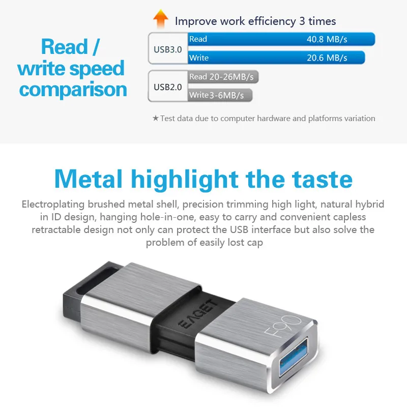 -usb-flash-drive-32gb-usb-3-0-pendrive-pen-drive-64gb-Eaget-F90-16gb-128gb (1)