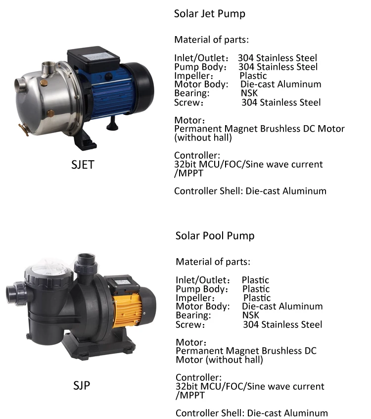 solar surface pump