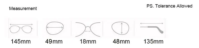 size