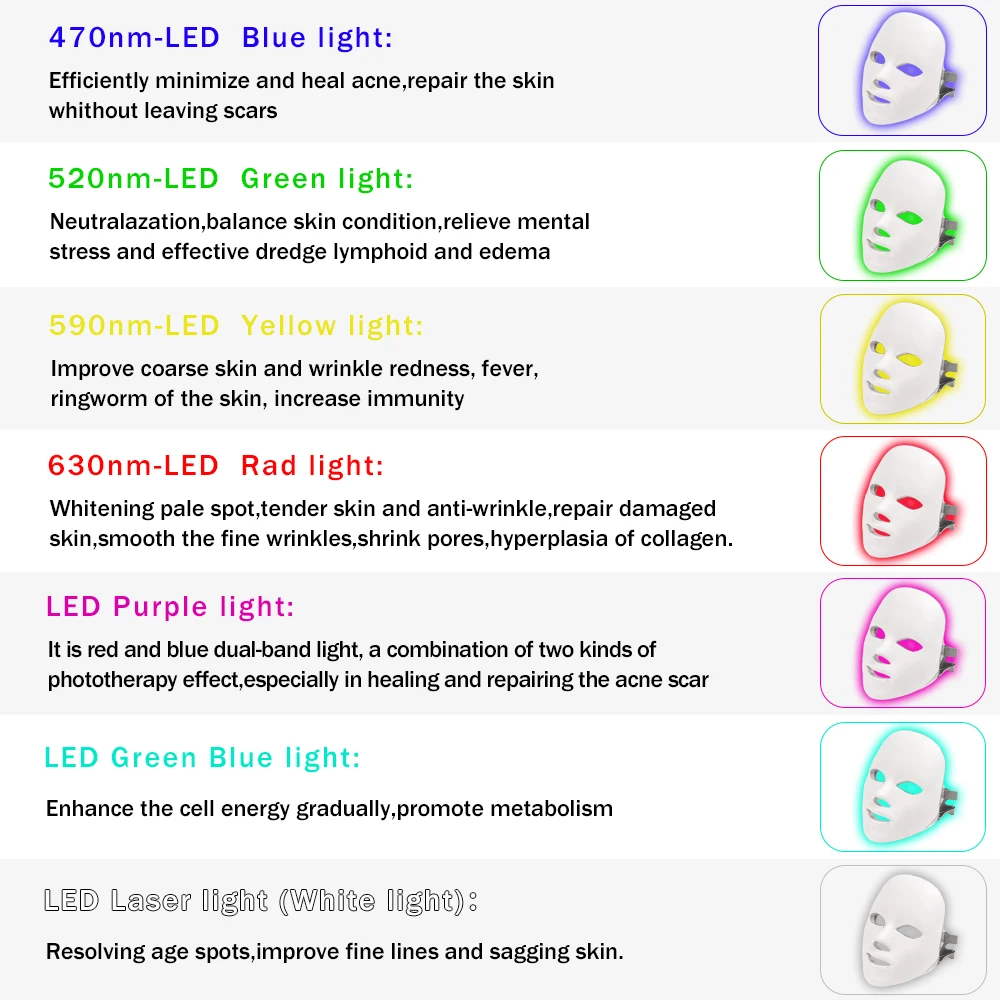 7 Colors Led Facial Mask Led Korean Photon Therapy Face Mask Machine Light Therapy Acne Mask Neck Beauty Spa Led Mask