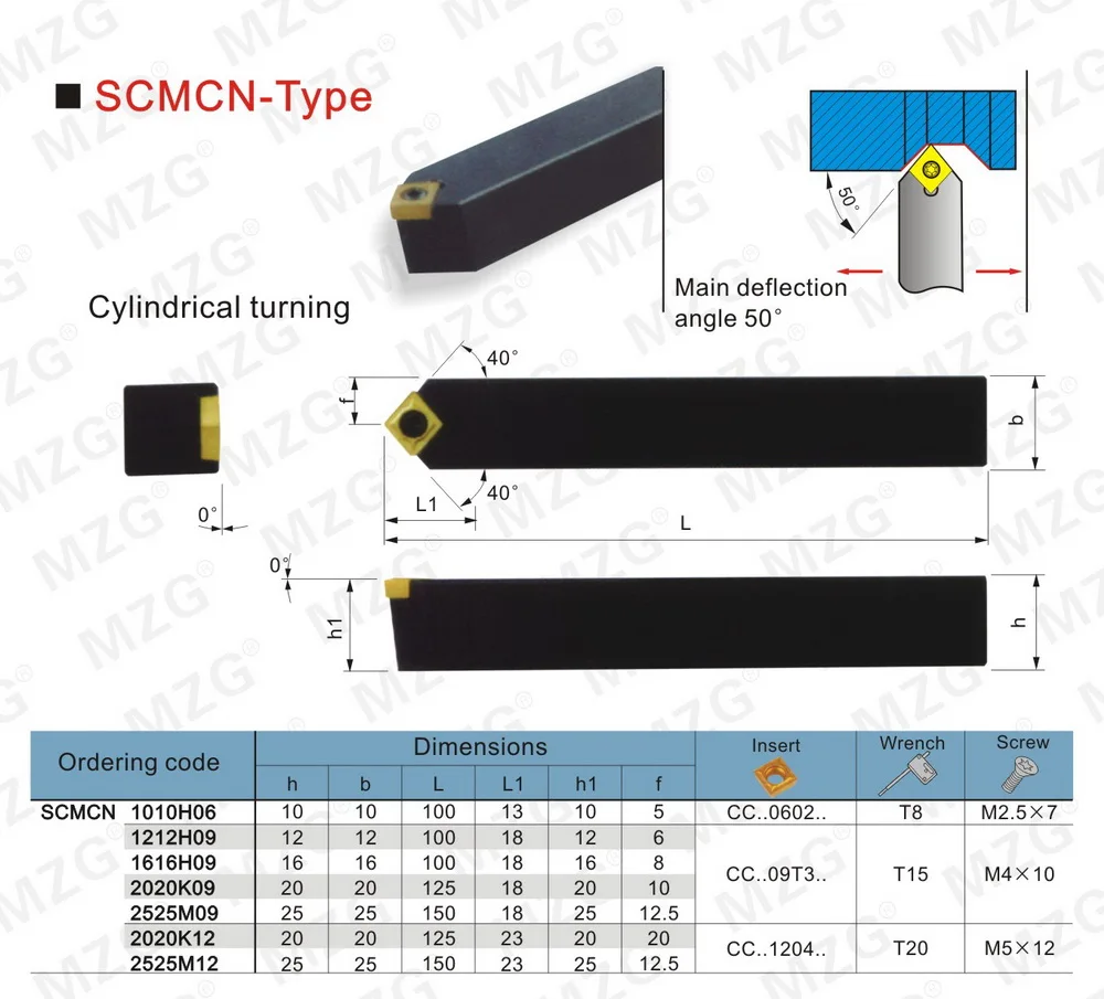 B14-SCMCN-80
