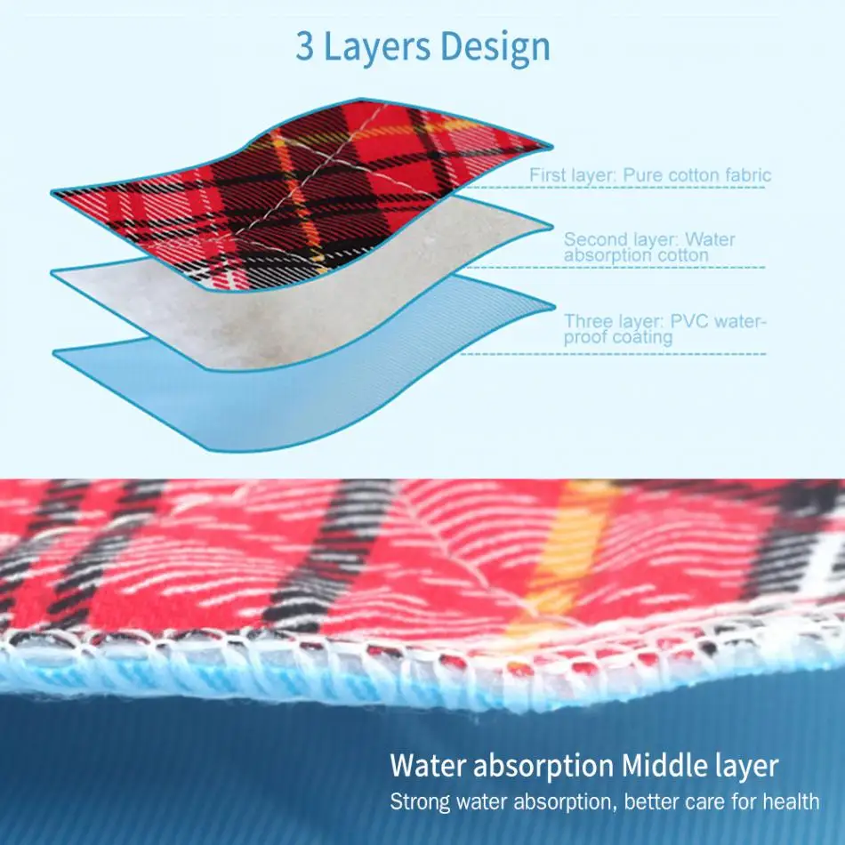 

3 Layers Reusable Urine Mat Adult Diaper Insert Liners Washable Thicken Elder Incontinence Urine Mat Cloth Baby Nappy Diaper Pad