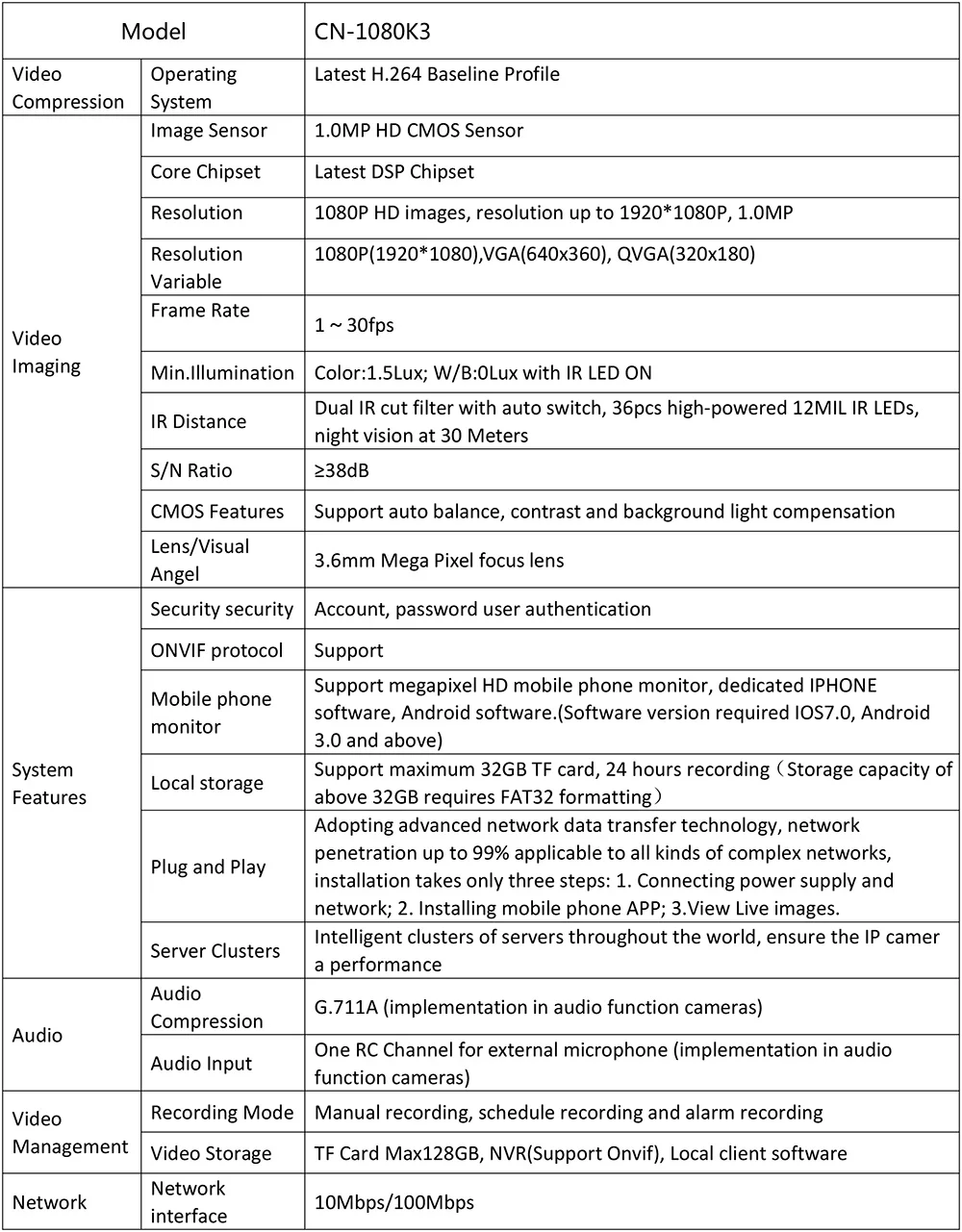 Kerui W193 3g WiFi PSTN GSM домашняя охранная ЖК-сигнализация с тачскрином домашняя охранная сигнализация 1080 P wi-fi-камера для использования на улице