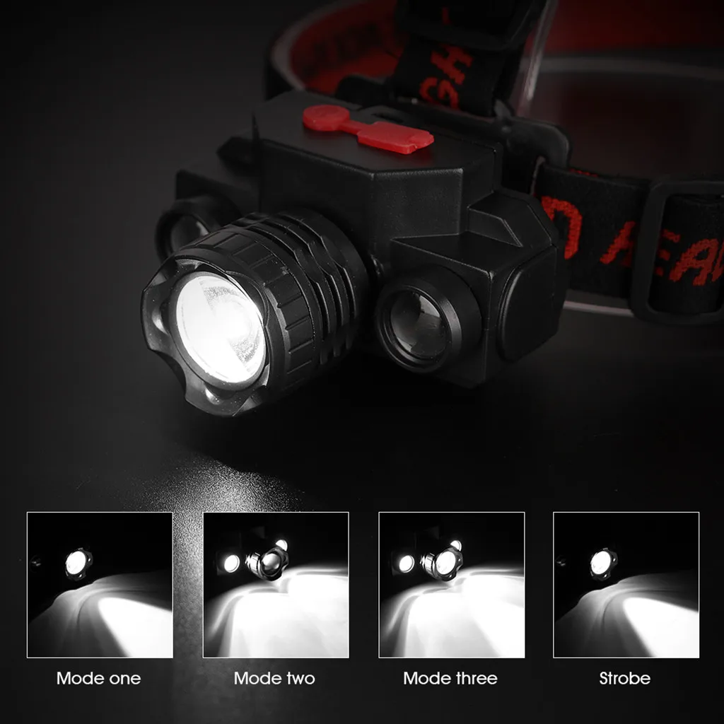 USB Rechargeable COB LED Headlamp Headlight 90 degrees Rotatary Head Lamp Torch Flashlight Waterproof Hunting and Hiking