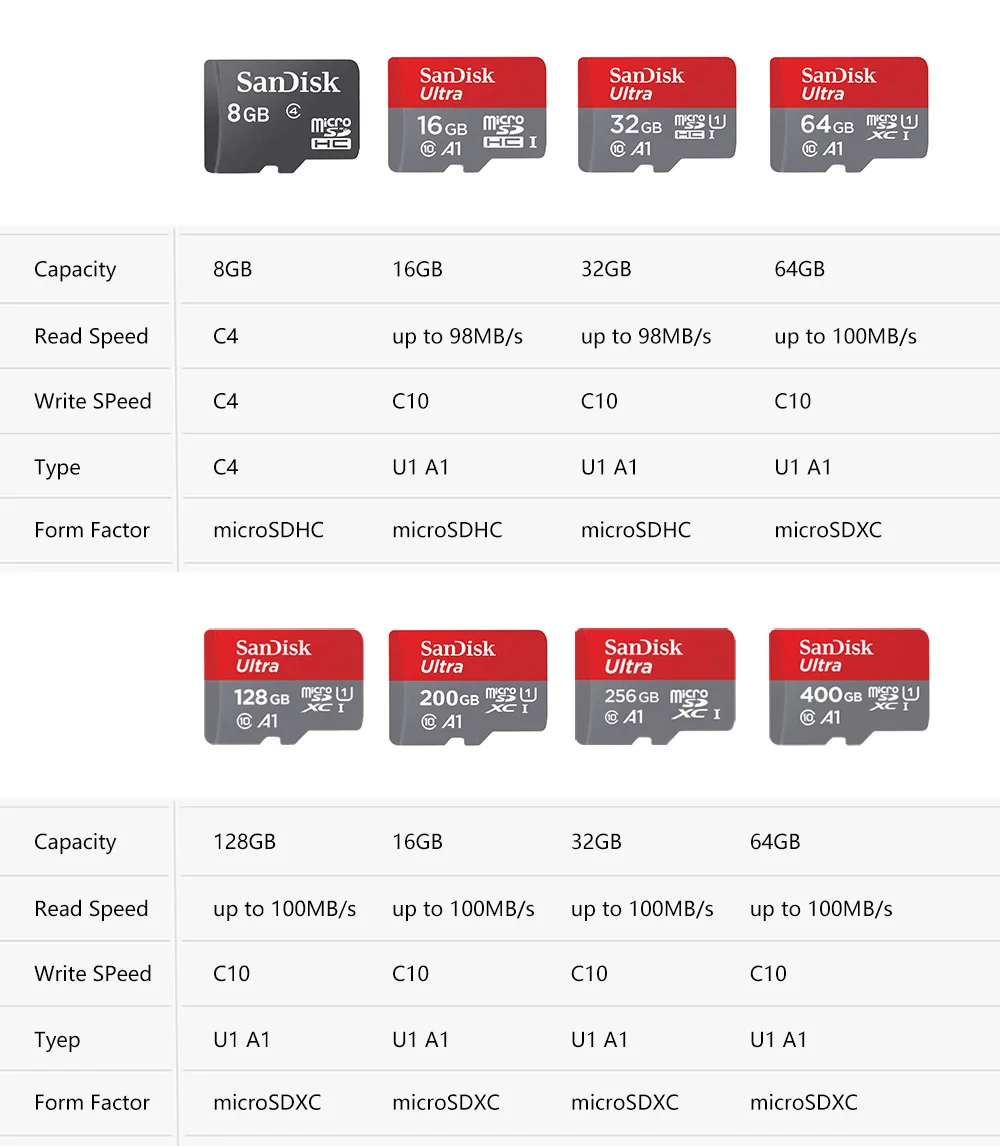 Карта памяти SanDisk Extreme/Ultra Micro SD 128 ГБ 32 ГБ 64 Гб 256 Гб 400 Гб 32 64 128 Гб Micro SD карта SD/TF Flash MicroSD U1/U3 4K