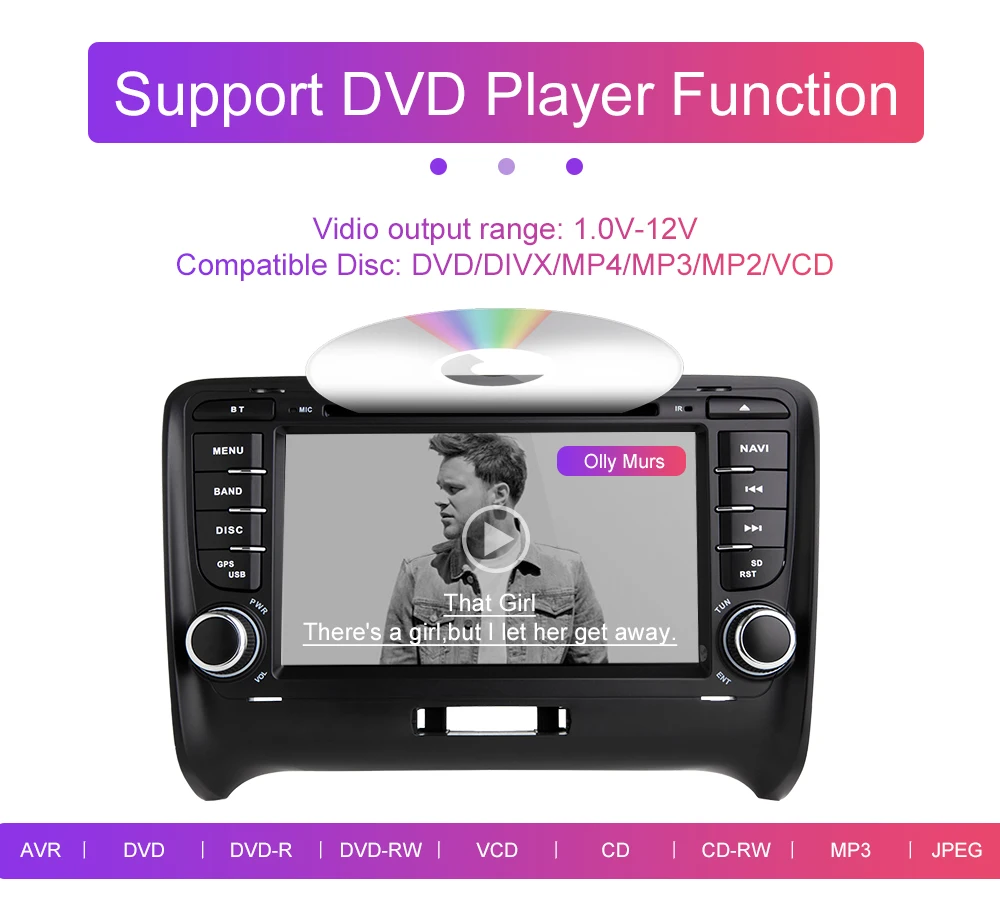 Perfect 2 Din Android 9.0 Car DVD GPS Player For AUDI TT MK2 8J 2016 2007 2008 2009 2010 2011 2012014 Multimedia stereo Navigation Radio 14