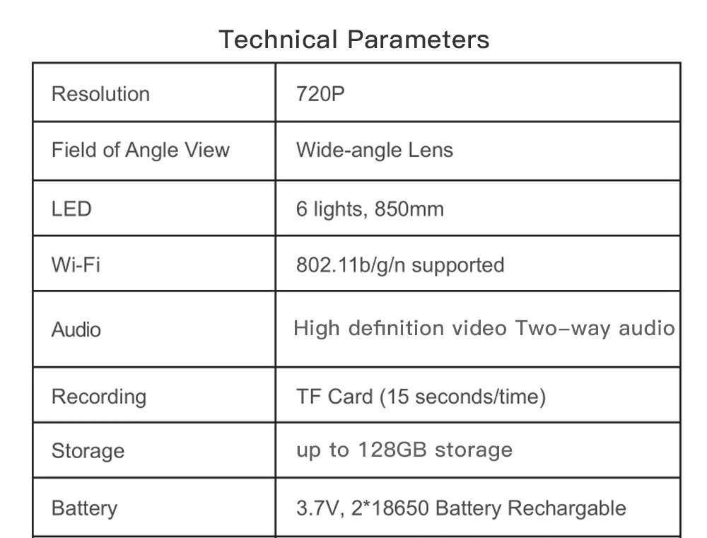 SDETER Wireelss IP wifi видеодомофон видео дверной звонок wifi дверной Звонок камера ночного видения PIR сигнализация камера безопасности Android IOS