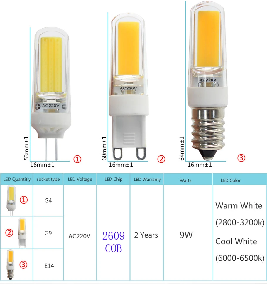 G4 Светодиодный светильник 12 В DC/AC 9 Вт 6 Вт светодиодный G4 светодиодный bombilla luz de la super brillante G4 COB de silicona bombillas ampolla G9