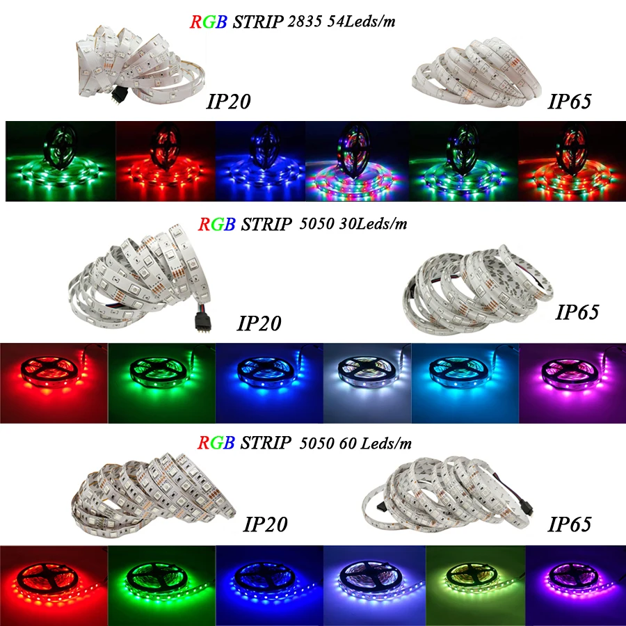 Светодиодная лента 5 м 10 м 15 м 2835 5050 Светодиодная лента светильник Водонепроницаемая Диодная лента музыкальная Светодиодная лента с контроллером и адаптером питания