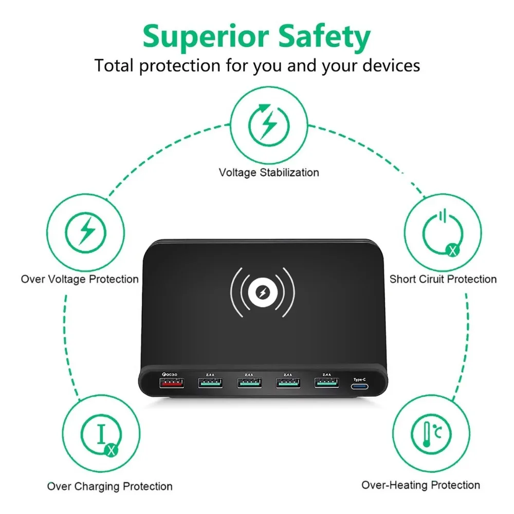 DCAE 10 Вт Qi Беспроводное быстрое зарядное устройство Быстрая зарядка 3,0 QC type C PD Мульти USB настольное зарядное устройство адаптер питания концентратор зарядная станция