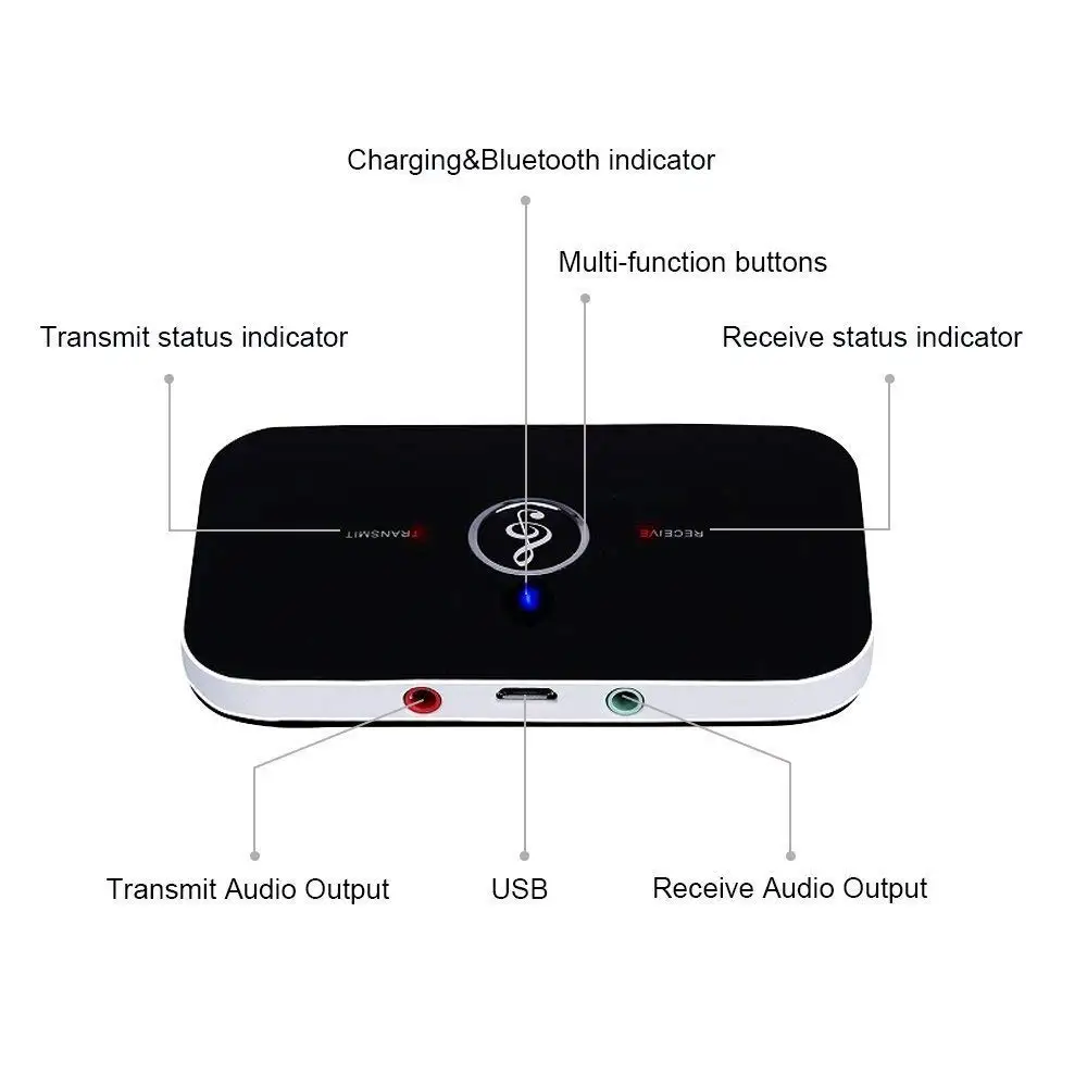 Bluetooth 5.0 Wireless Stereo RCA Aux 3.5mm RCA Audio Adapter Music Transmitter Receiver Adapter For Mobile Phones Laptop image_2