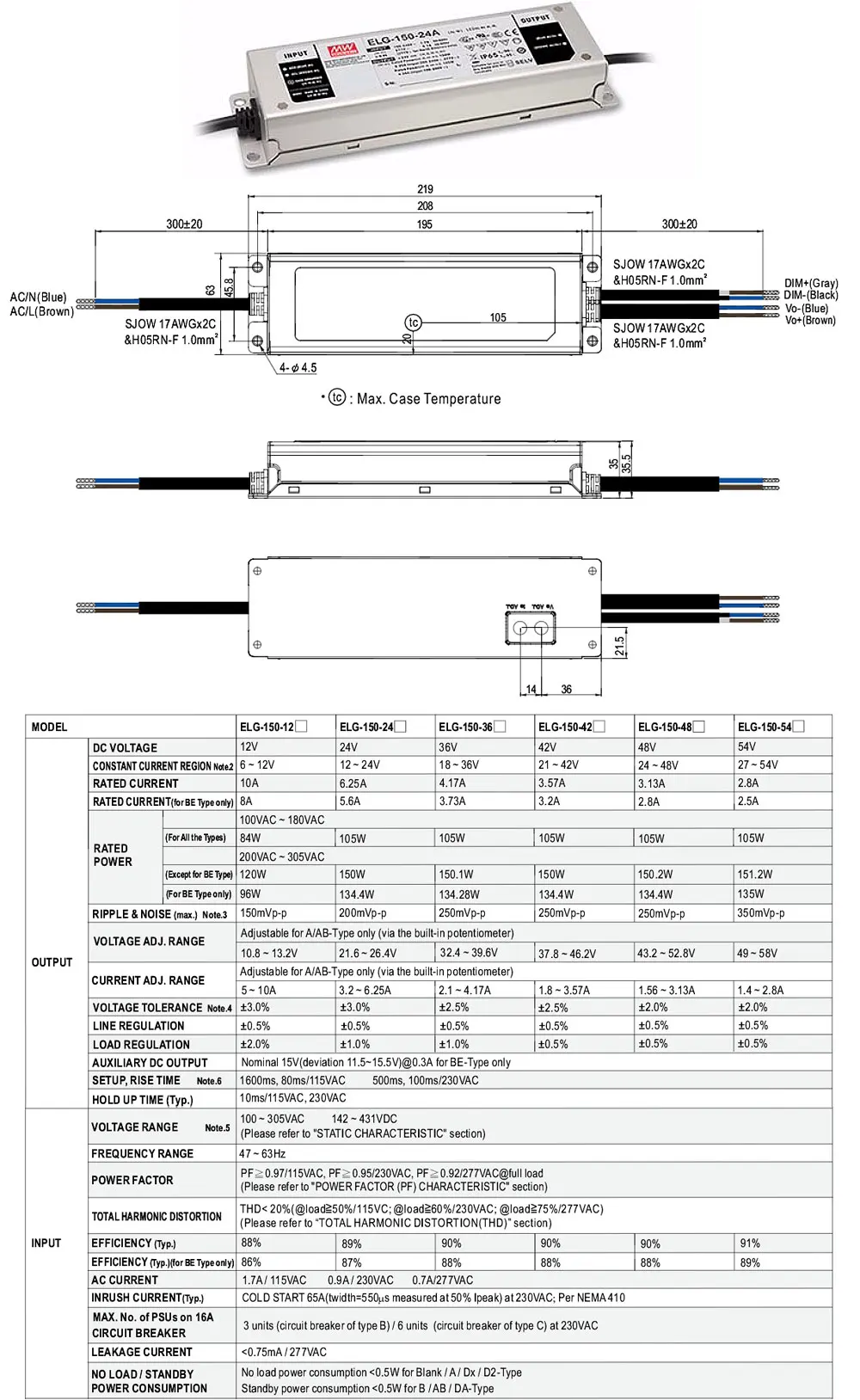 Елг-MeanWell затемнения светодиодный драйвер 75W 100W 150W 200W 250W преобразования AC 85-277V переменного тока в постоянный 26-36V Светодиодный прожектор светильник CREE светодиодный GROW светильник