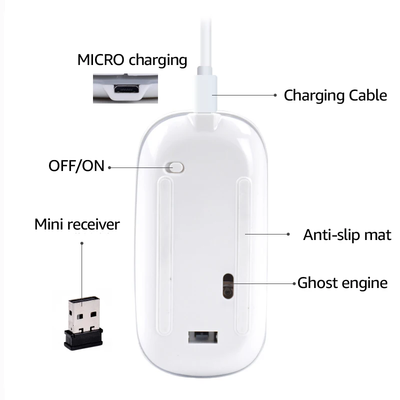 iMice Wireless Mouse Silent Bluetooth Mouse 4.0 Computer Mause Rechargeable Built-in Battery USB Mice Ergonomic for PC Laptop iMice Wireless Mouse Silent Bluetooth Mouse 4.0 Computer Mause Rechargeable Built-in Battery USB Mice Ergonomic for PC Laptop