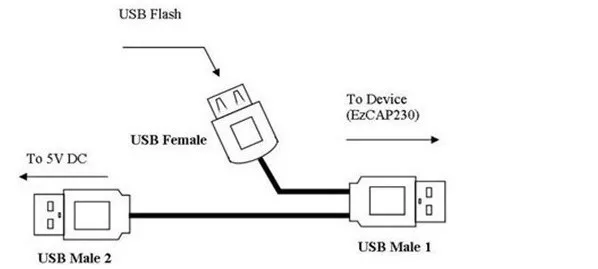 10 шт.! USB кассетник рекордер, радио плеер, лента для ПК портативная Кассетная лента в MP3 конвертер(USB память), не нужен компьютер