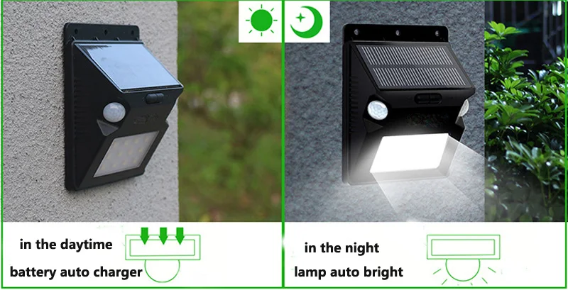 RGBW Led Solar Lights with Motion Sensor Lamp 12leds 5050 Waterproof Luce Solare Solar Led Lamp for Garden Yard Wall Lightings (4)