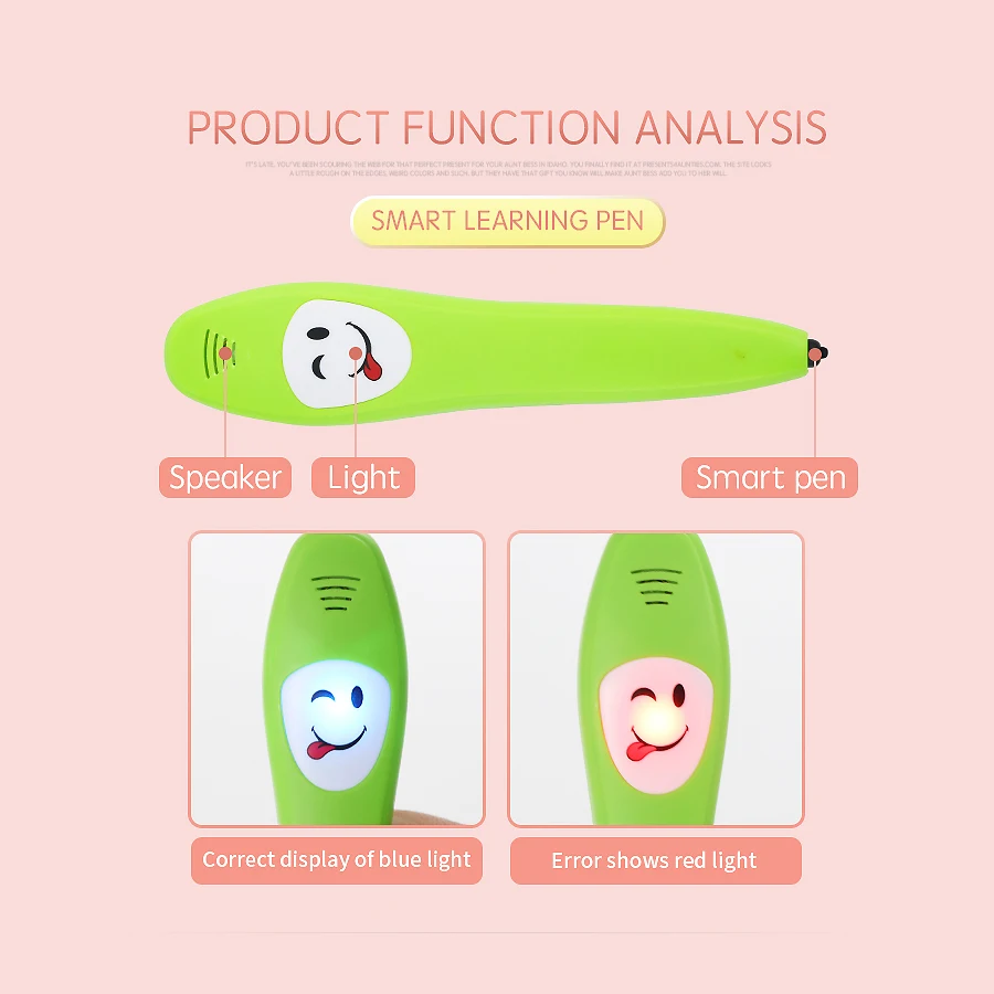 Умный Logic Pen правой кнопкой мыши или неправильно электронная ручка с фонариком для чтения книг и учебы, для девочек 12 предметов в наборе, учебные карты родитель-ребенок, развивающая логическое игрушки