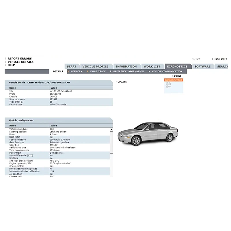 Лучшая цена для volvo Vida Dice 2014D OBD2 диагностический инструмент для Volvo Dice Pro полный чип зеленый чип Vida